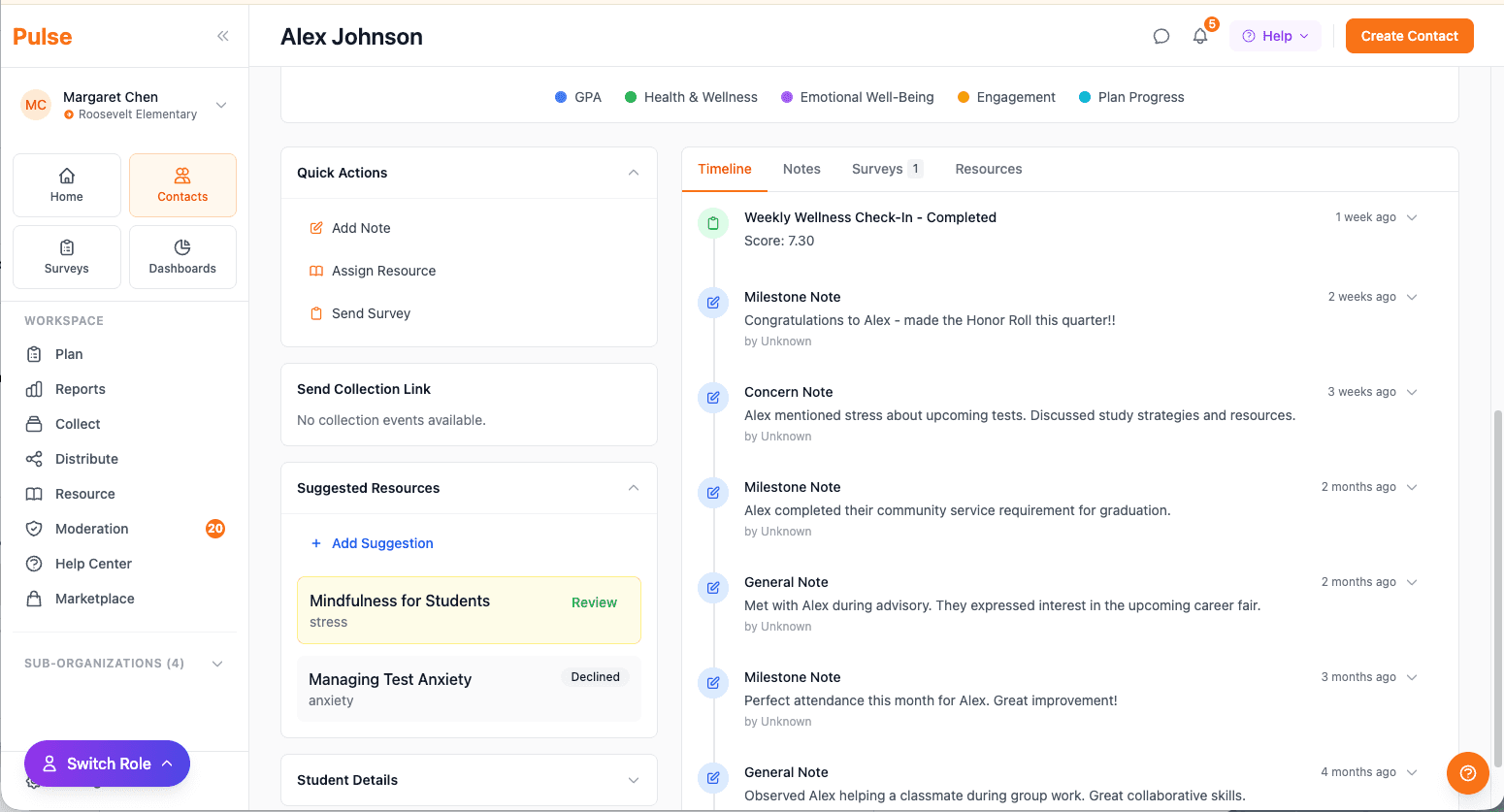 Workflow examples used in implementation resources